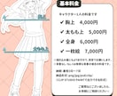 ラフ、下書きなどから線画を描きます アナログイラストをデジタル化したい方にもオススメ！ イメージ3