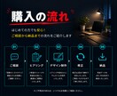 再生される第一印象をデザインします 動画の魅力を一瞬で伝えるサムネイル制作 イメージ5