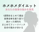 管理栄養士があなたの1週間分の食事を褒めます あなたの食事の強みを発見　ホメホメダイエット イメージ2