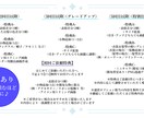 記念用一枚絵・立ち絵・三面図制作します 設定画から一枚絵まで幅広く対応可能です イメージ4