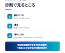 その動画、地元の人に届いていますか？診断します 地域の店舗専門｜直す場所を3つに絞ってお伝え イメージ5