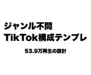 TikTok動画2本添削＋中級者向けサポートします 構成の考え方を解説と次に伸ばす方向性整理 イメージ1