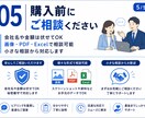 業務帳票の見直しポイントを分かりやすく整理します 帳票改善の進め方をやさしく整理します イメージ5