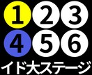 番号で表示/イド大サインツールを販売します 移動平均線大循環分析のステージ変化を番号で表示 イメージ1