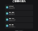 スプレッドシートの作業をGASで自動化します 毎日の手作業をボタンひとつで完了 イメージ4