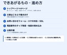 写真とメモだけでお店のHPを最短2日で作ります 文章はこちらで書きます。購入前にトップ案を無料でお見せします イメージ4
