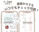 写真を送るだけ！毎日の食事栄養を算出します “自分だけの食事栄養レポート”をお届け【栄養算出のみプラン】 イメージ4