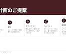 二級建築士×ICが設計のセカンドオピニオンをします 住んでから後悔しない、内装と照明の最終チェック イメージ7