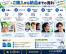 AIでビジネス用プロフィール画像を作りますます SNS・副業に使える自然な人物画像を生成します イメージ4