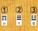易占いの開運おみくじ︰現在の運勢と8つ項目を見ます 幸せに向かうために一人一人に書かれた㊙メッセージ付きです。 イメージ6