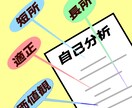 自己分析のお手伝いをします ご自身の強みや自己PRを一緒に考えます イメージ1