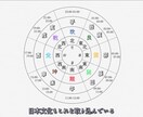 京都占い師・舞花。占い全般、たいてい何でも占えます 海外や遠くにいても、安心と希望を。気分を変えて来を切り開こう イメージ4