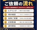 MEO対策｜Googleマップで集客サポートします Googleマップ上位表示の施策を対抗で運用サポート！ イメージ5