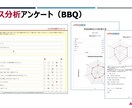 社長が不在でも売上を伸ばす会社を作る方法教えます 社長が業務を社員に任せ、自走化させるためのステップがあります イメージ5