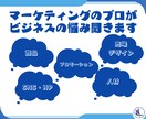 迷ったらコレ！プロがあなたのお悩みをお聞きします ✨マーケティングのプロがモノづくりのお悩みを解決✨ イメージ2