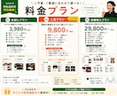 外国人向け飲食マニュアル作ります 外国人スタッフ教育・業務改善に！ イメージ9