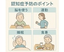 お試し)3日間認知症予防の脳活サポートをします ⭐ 老人ホーム勤務経験のある看護師が優しく寄り添いサポート イメージ3
