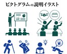 商用OK！説明に使えるイラスト制作します ビジネス・医療に使えるシンプルイラスト作成します イメージ4