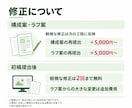 今だけ！出品記念特別料金でPR動画作成します 撮影不要！写真・ロゴ・文字から伝わる広告動画へ イメージ7