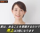 YouTube等の動画編集承ります 【無料相談OK】フルテロップ・無料修正3回まで対応可能です イメージ2