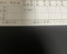 webライティングします 不慣れですが丁寧に対応させていただきます イメージ2