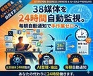 AIで、情報収集システムを構築します 丸投げOK！情報収集の手作業を完全ゼロにします イメージ1