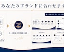 講座・セミナーのスライド資料を作ります 音声・動画・メモから構成と簡易台本まで制作 イメージ7