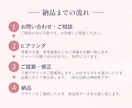クリックされる！集客につながるバナーを制作します 女性向けに特化！思わずクリックしたくなるデザインを届けます イメージ8