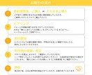 パッと目を惹く！集客力重視◎バナー画像作成します 修正無制限／ラフ提案あり／依頼も簡単◎丁寧に作成いたします◎ イメージ2