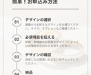 お洒落なウェルカムボード作成します 数種類のテンプレから選ぶだけ！簡単発注♪ イメージ2