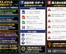 MT4サインツールに勝率・相場分析パネル追加します 勝率統計と相場状態を自動で数値表示。リアルタイム更新 イメージ8