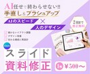 AI生成資料を整え、伝わるスライド資料へ仕上げます AI任せでなく、一枚ずつ目視でブラッシュアップします イメージ1