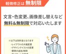 10名様限定～1500円でバナー制作承ります 目に留まりクリックされるバナーを丁寧にお作りします イメージ2