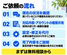 ピラティス・ヨガのMeta広告設定を代行します 初めての設定も、途中で進めなくなった設定も代行 イメージ4