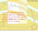 Nikkei225_signalGold出品します ☆DT Nikkei225_signal Gold☆新版 イメージ3