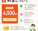 はじめてOK｜AIスライドをパワポ化します 1枚からOK｜編集できる資料へ イメージ5