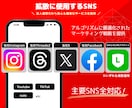 YouTube動画の再生回数を1000回増やします YouTube｜ユーチューブ｜日本エリア｜拡散｜宣伝｜シェア イメージ6