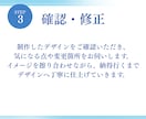 限定3名様｜1枚1500円｜医療バナー制作します 修正無制限｜SNS広告｜インスタ投稿画像｜HP｜サムネイル等 イメージ6