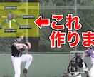 まるでプロ○ピ風の変化球コマンドを作成します 野球大好き編集マンが本気で作りました イメージ1