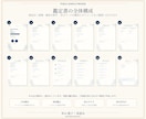 結婚・運命の相手を星から読み解きます 結婚のご縁・相手像・出会いの時期を出生図から読み解きます イメージ3