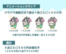 Twitch・YouTubeスタンプ作成します 各種スタンプバッジも対応！1枚からお気軽にご相談ください！ イメージ6