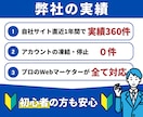 Youtube｜再生時間＋５００〜増加させます YouTube収益化｜30日間保証｜最短15分動画から対応！ イメージ5