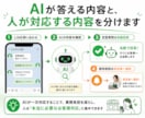 LINE問い合わせをAIが一次対応します 定型質問はAI、必要な相談は担当者へ通知 イメージ4