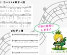 耳コピで譜面を作成いたします あなたの音楽を丁寧に“カタチ”にします イメージ2