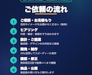 集客できるLPを現役エンジニアが制作します 企画〜公開まで一気通貫｜AI活用でスピード対応 イメージ1