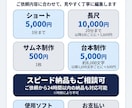 動画制作引き受けます 24時間以内のスピード納品も可能です！ イメージ1