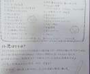 手書きレター、チラシ書きます 読んでもらえる確率が高まる手書き複数の資料をまとめて１枚に イメージ2