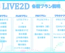 IRIAMも対応可！live2dモデルつくります 提携イラストレータあり！お気軽にご相談を！ イメージ3