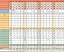 ライフプランに沿った積立NISA承ります その商品選び、本当に教育費や老後を守れますか？ イメージ1