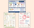 助産師が医療・育児資料を作ります 妊婦さん・ママに伝わるやさしい資料へ イメージ9